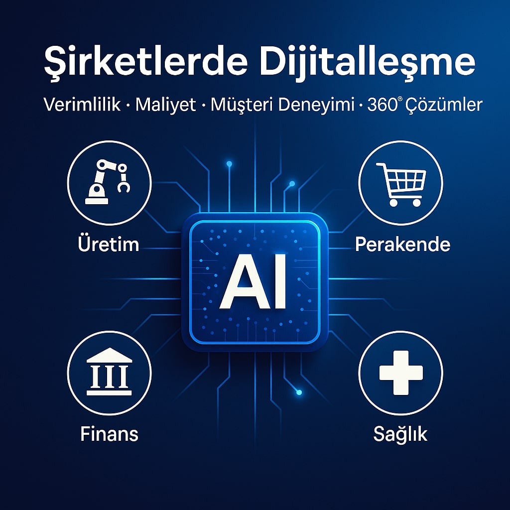 Başarılı Şirketlerde Dijitalleşme Örnekleri ve Uygulamaları